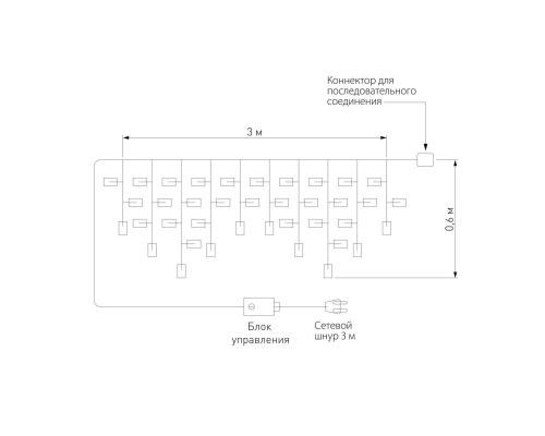 Уличная светодиодная гирлянда Eurosvet Бахрома 230V 100-101 мульти с эффектом мерцания