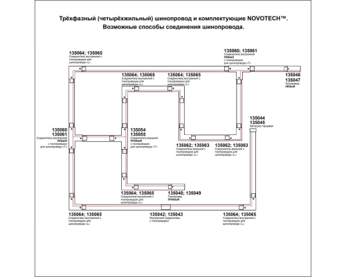 Соединитель-токопровод правый для трехфазного шинопровода Novotech Port 135048