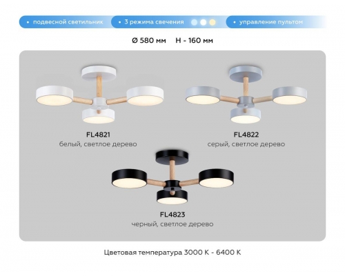 Потолочная светодиодная люстра Ambrella light Comfort LineTech FL4823