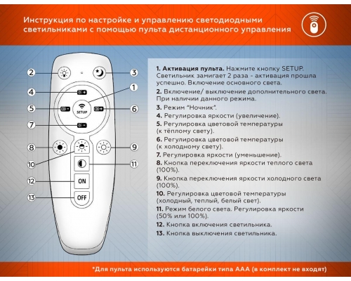 Потолочная светодиодная люстра Ambrella light Acrylica Ice FA1703