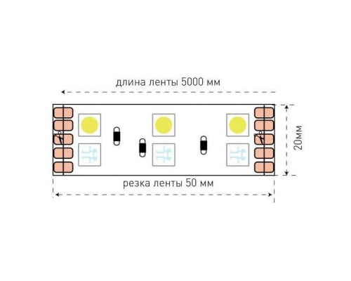 Светодиодная лента SWG 28,8W/m 120LED/m 5050SMD RGB/ холодный белый 5M 000969