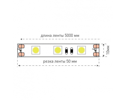 Светодиодная лента SWG 14,4W/m 60LED/m 5050SMD зеленый 5M 002335